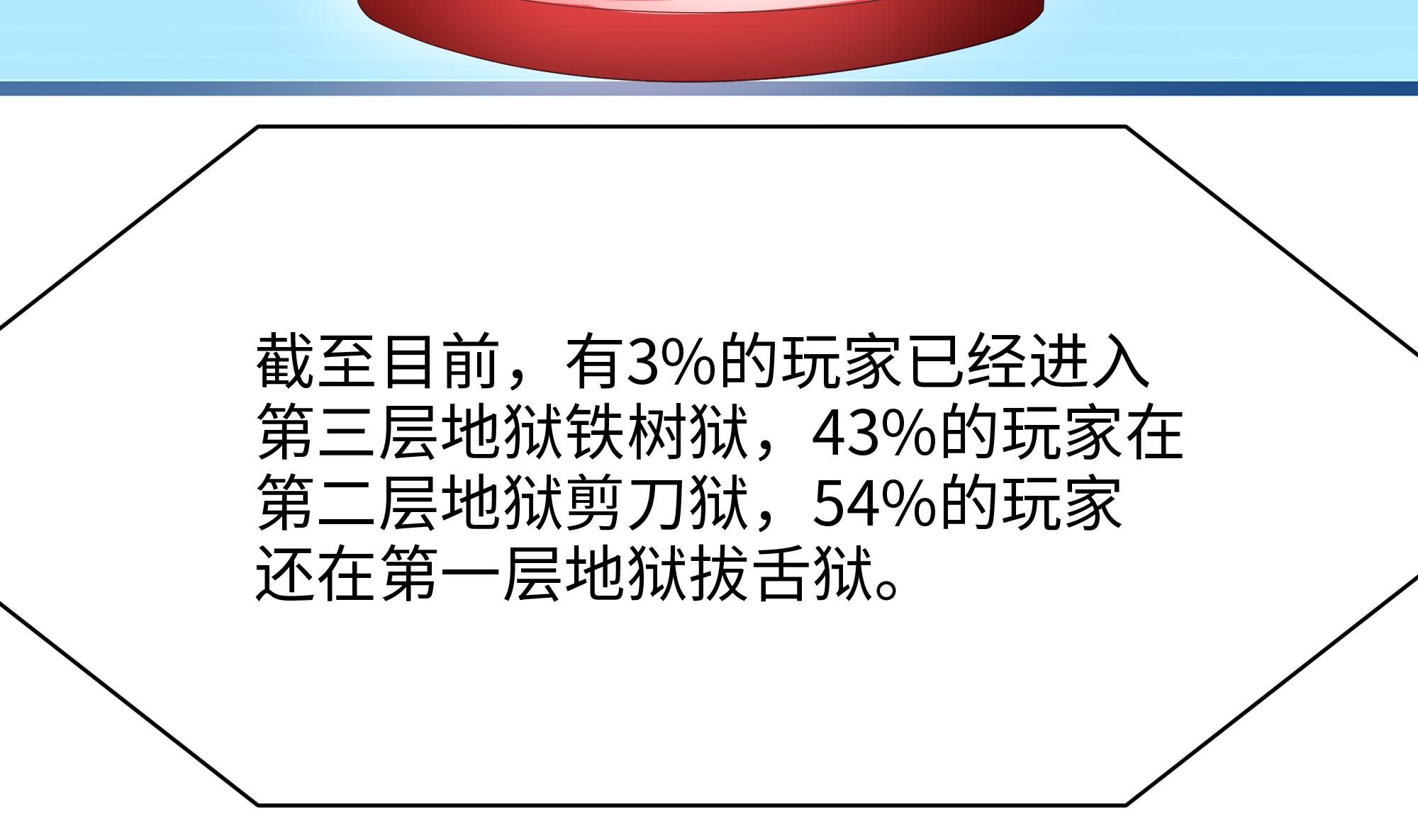我在地府开后宫3 第二话 要在游戏里告别童贞了吗？