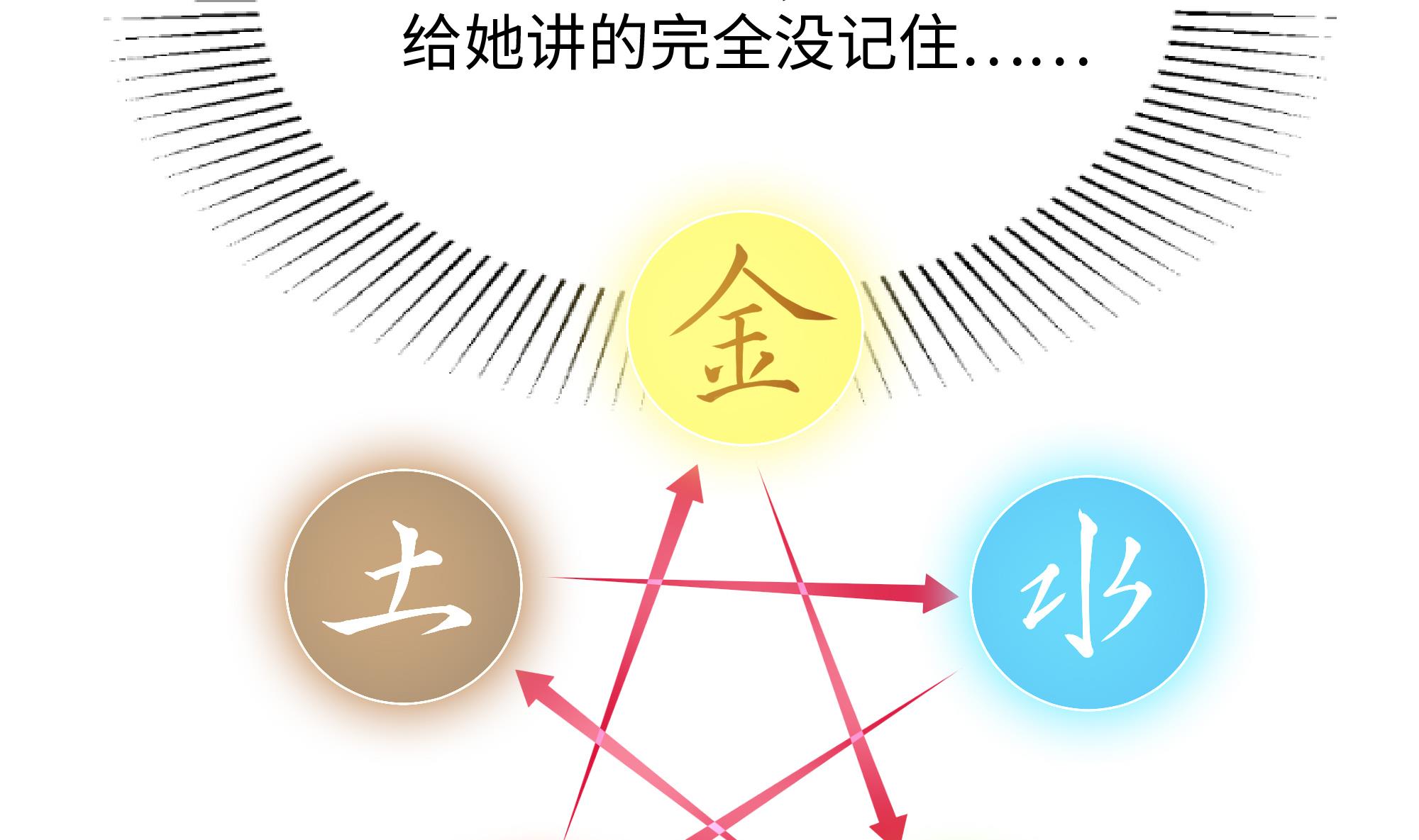 我在地府开后宫26 第24话 只能出手了