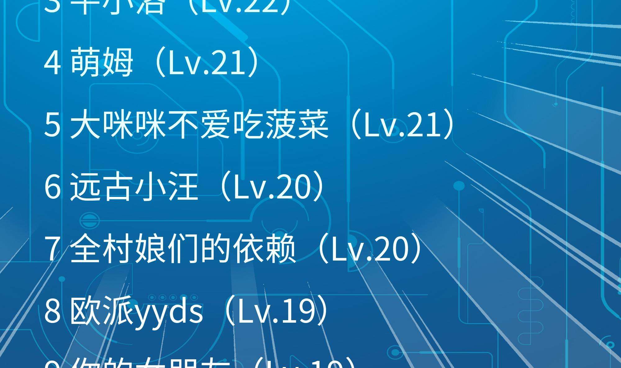 我在地府开后宫34 第31话 每个人都有份