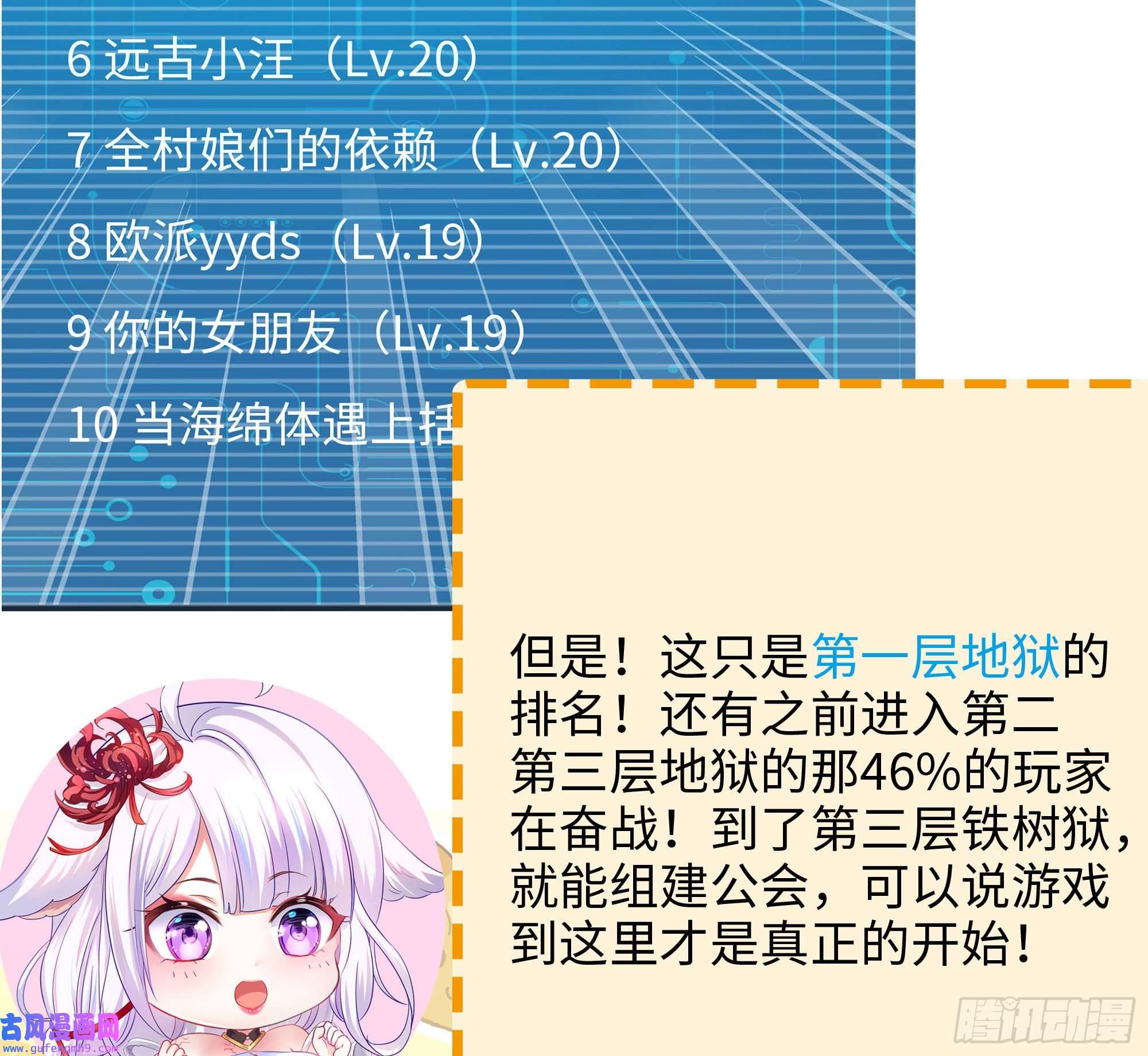 我在地府开后宫第57话 三大公会