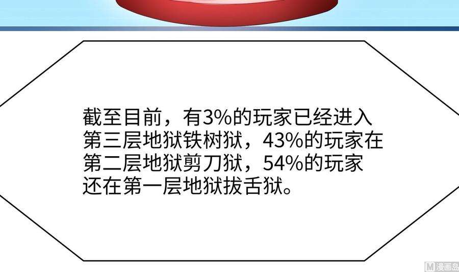 我在地府开后宫二话 要在游戏里告别童贞了吗？