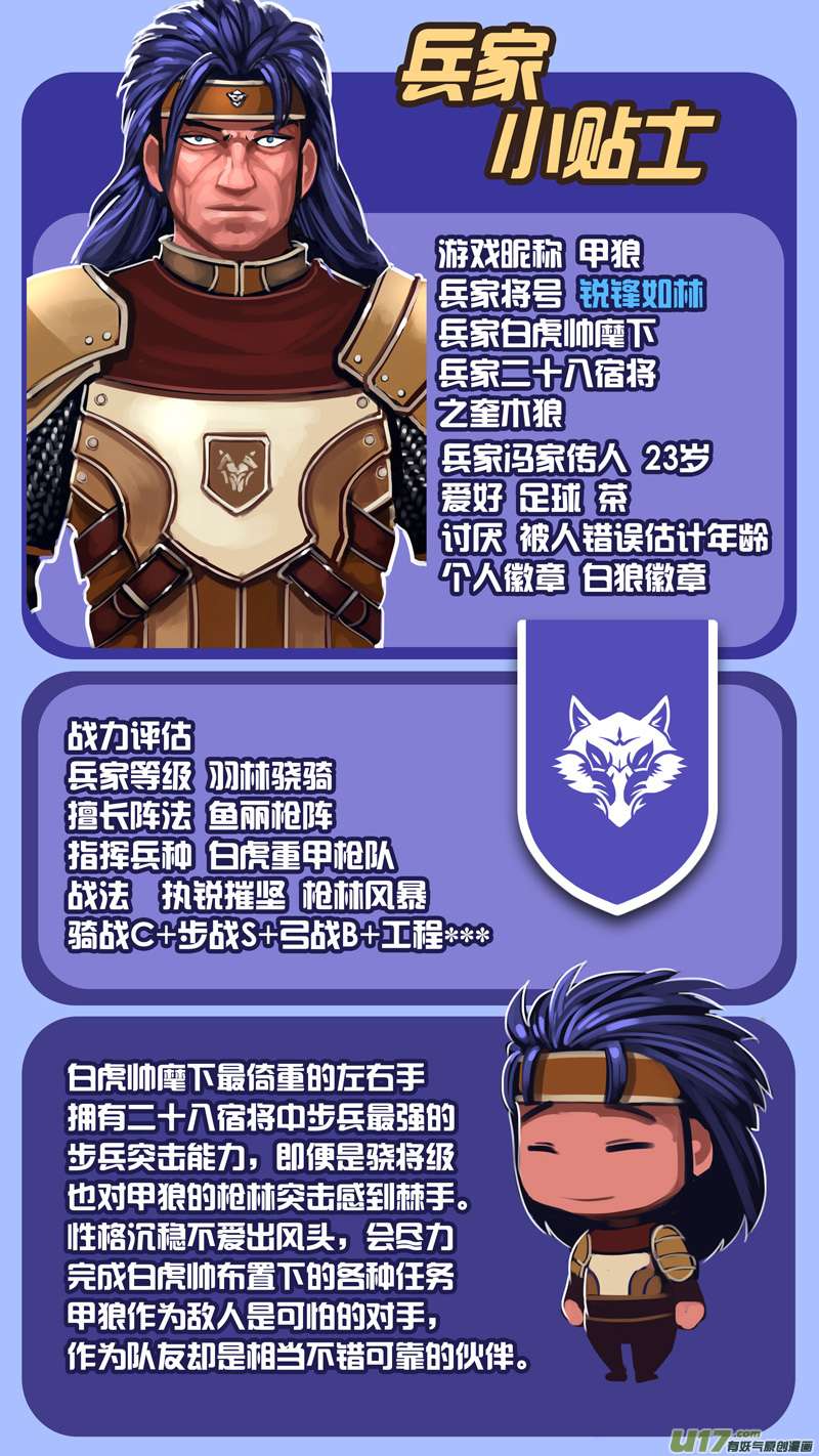 剑锋帝国327第十四话 骑士领（四十二）
