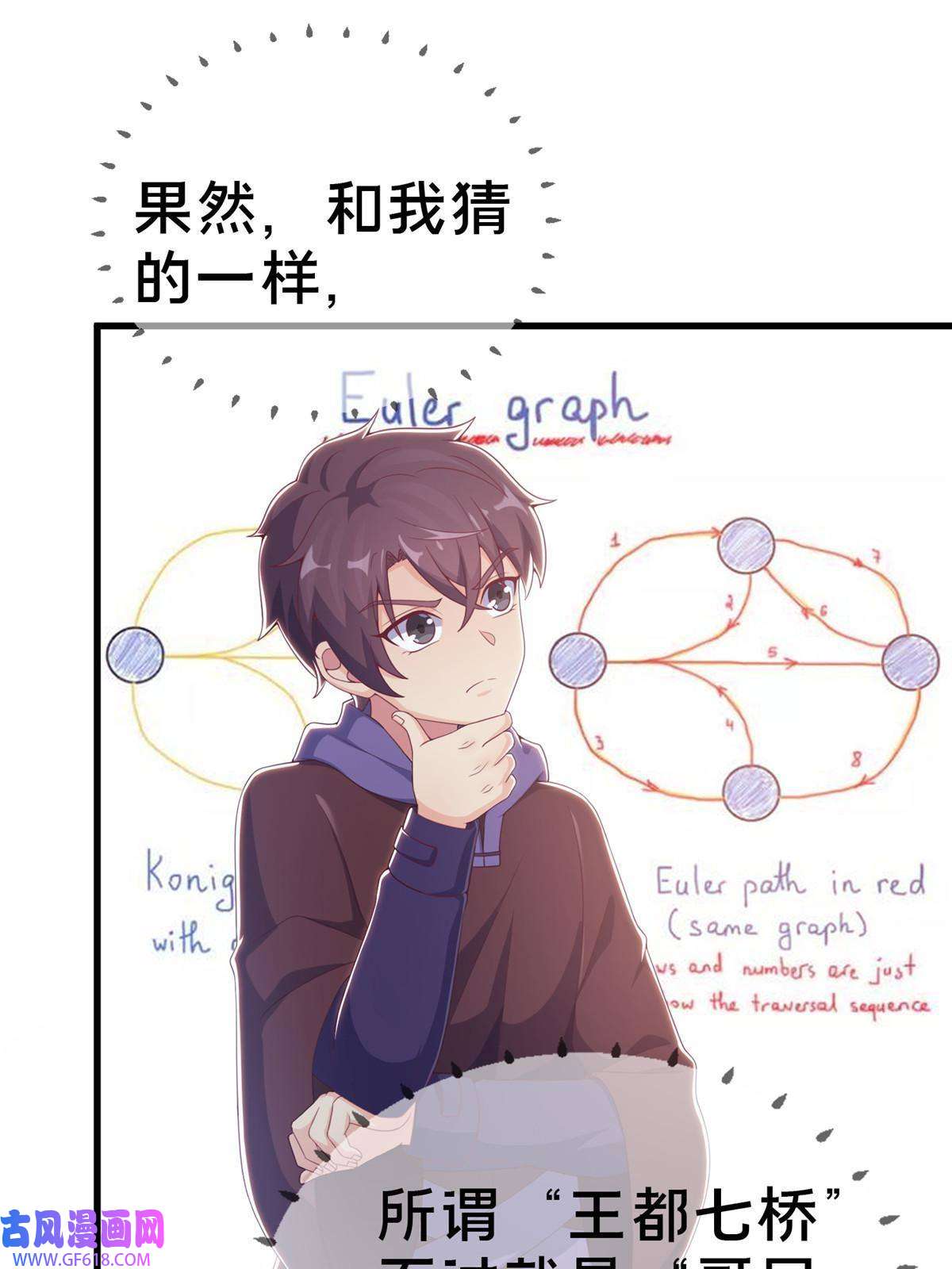 我的学姐会魔法18 此题 无解！
