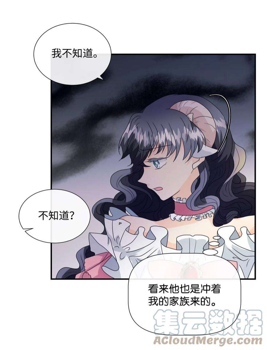虽然是狼，但不会伤害你02 初见罗蒙