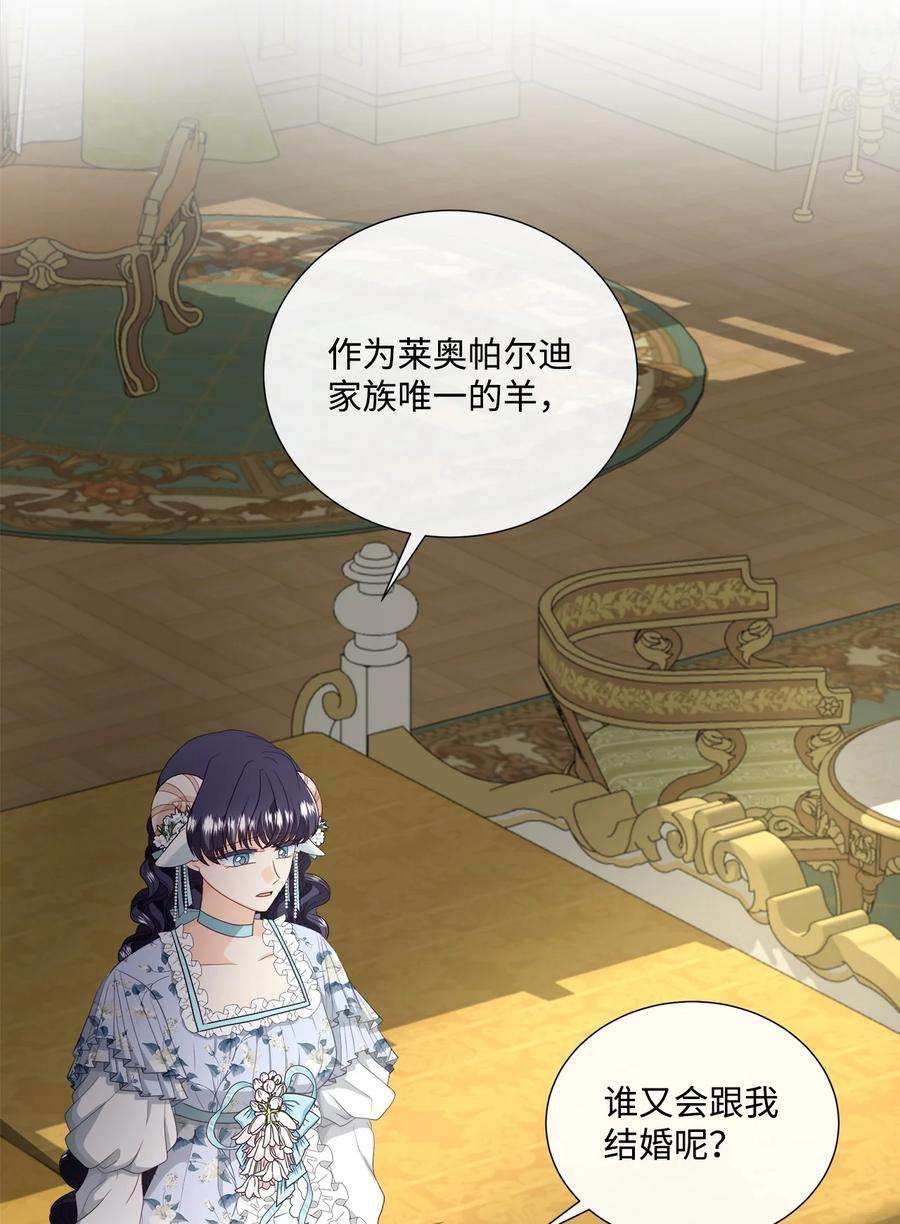 虽然是狼，但不会伤害你51 路易的反对