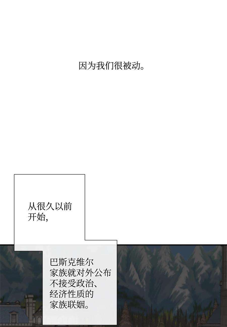 虽然是狼，但不会伤害你13 狼兄弟的爱情