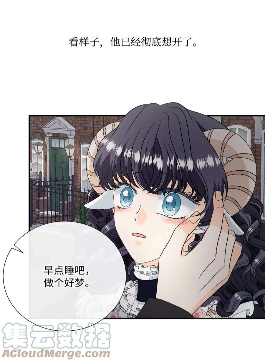 虽然是狼，但不会伤害你25 标记