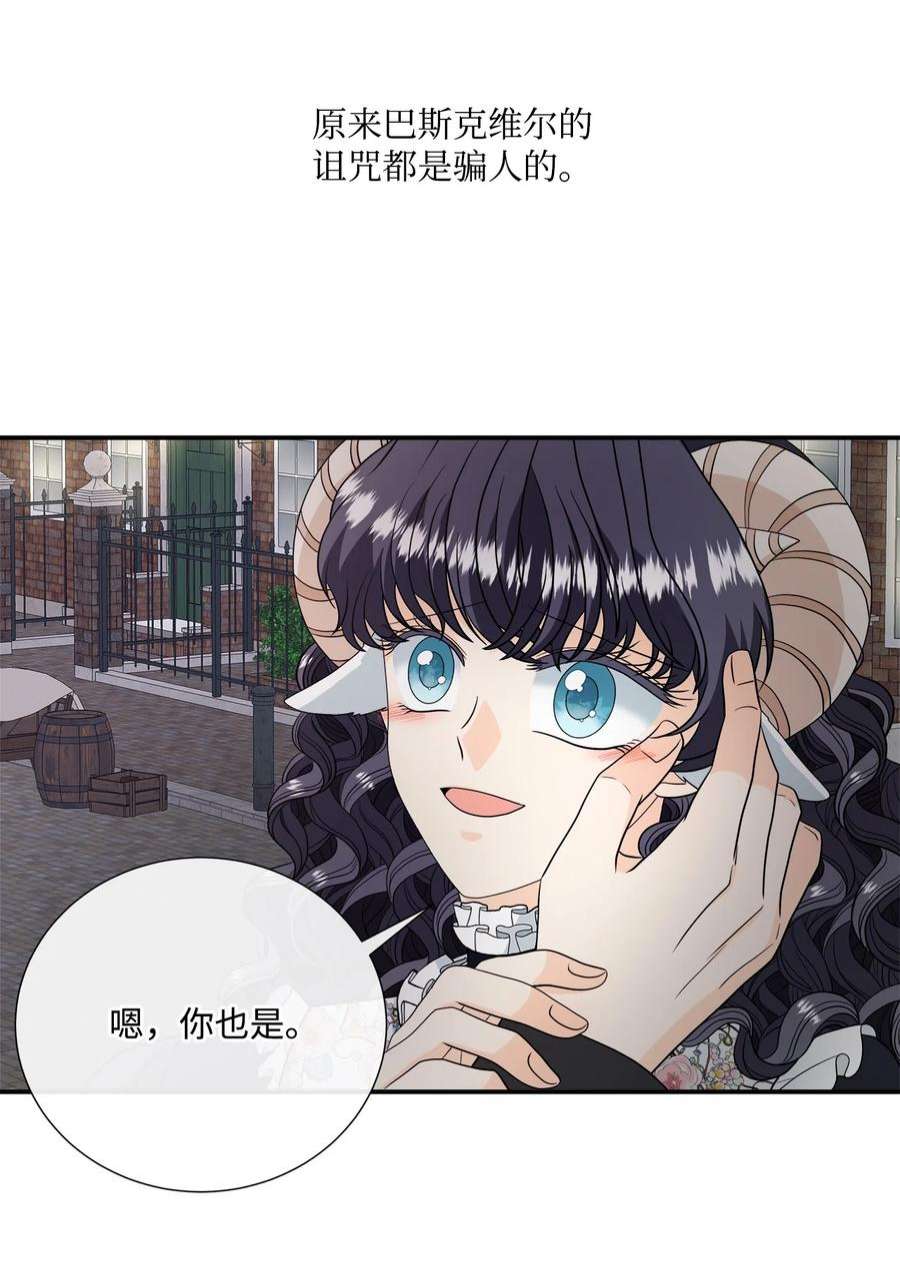 虽然是狼，但不会伤害你25 标记