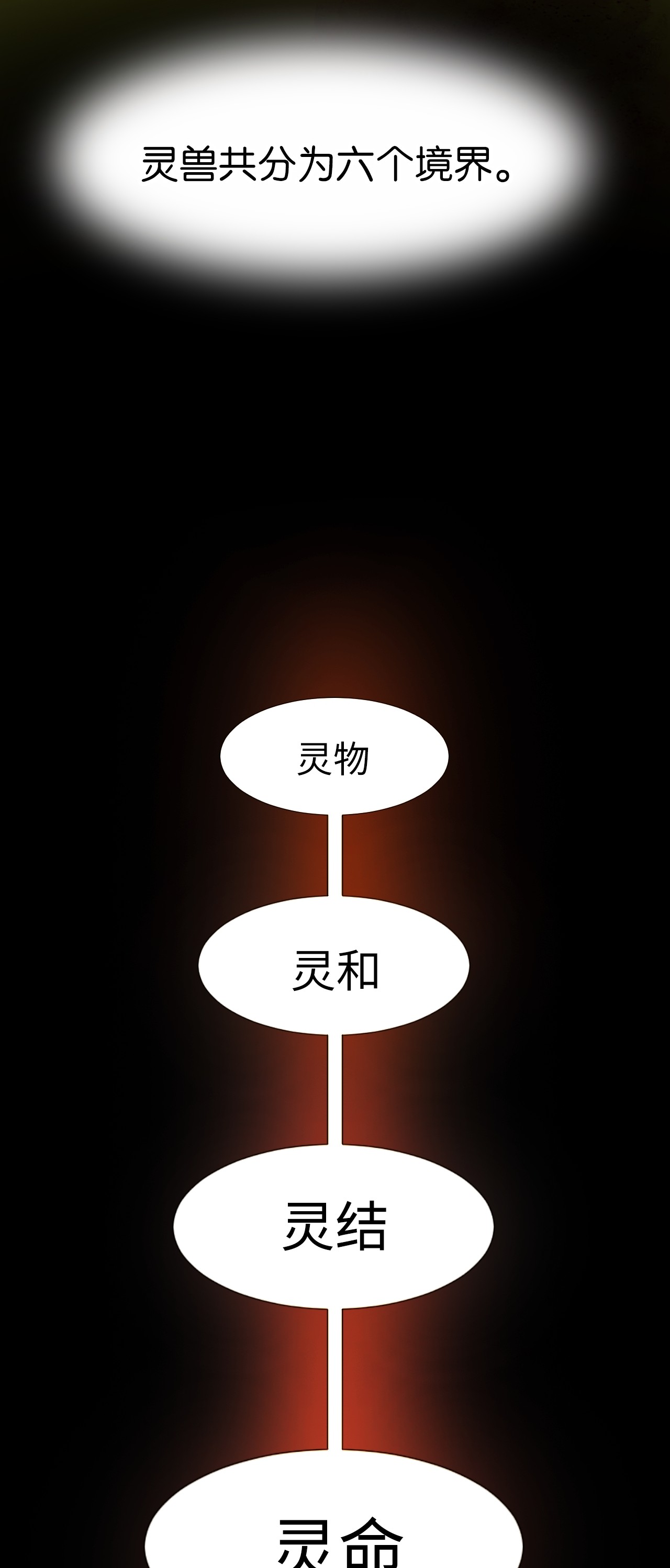 浪仙奇幻谈14 化为人形