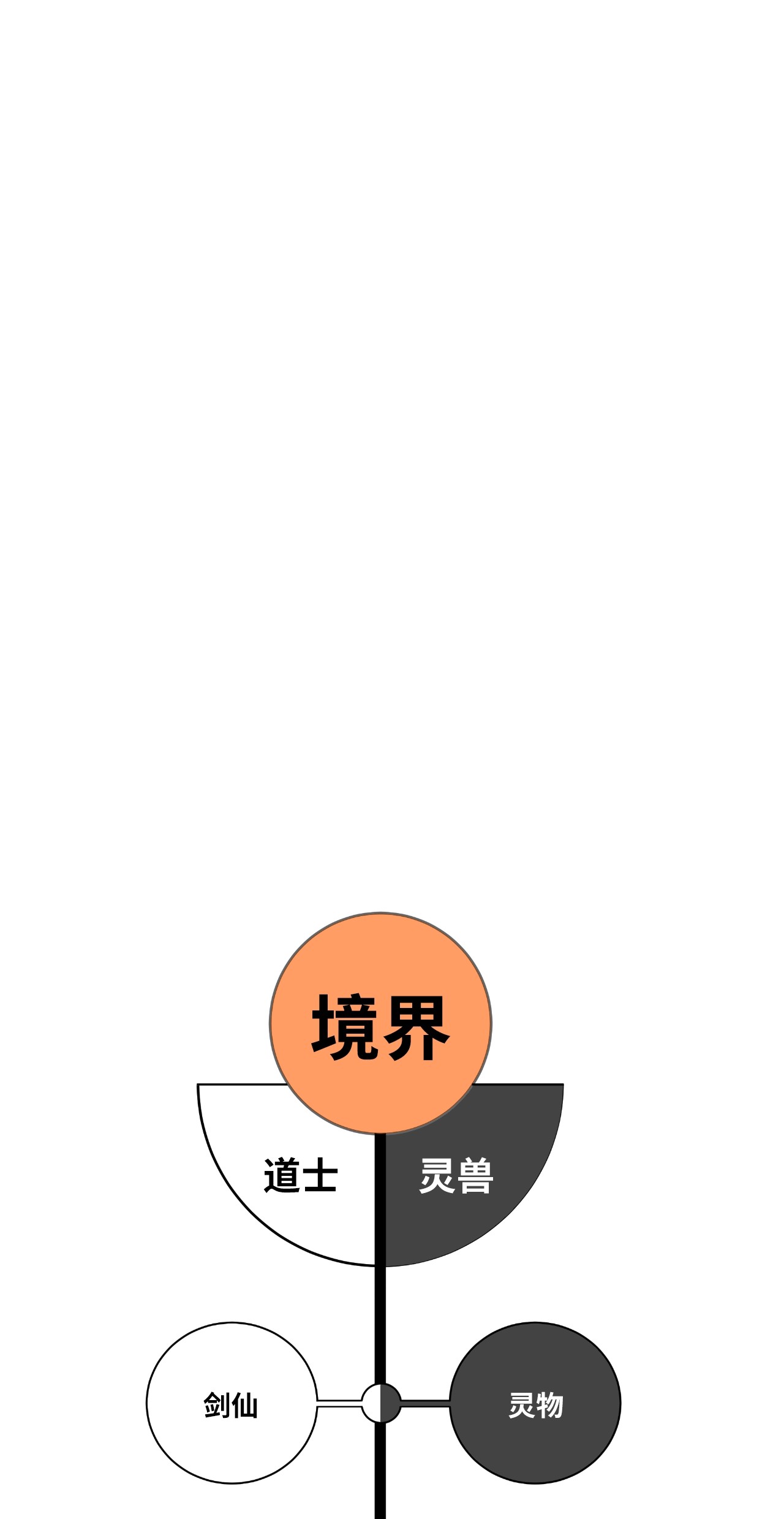 浪仙奇幻谈39 百鬼夜行