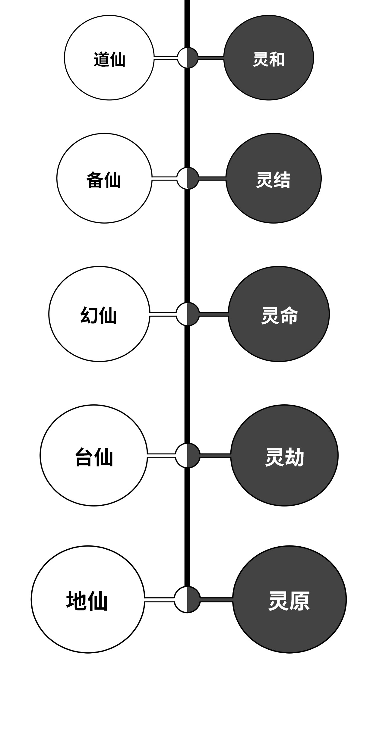 浪仙奇幻谈39 百鬼夜行