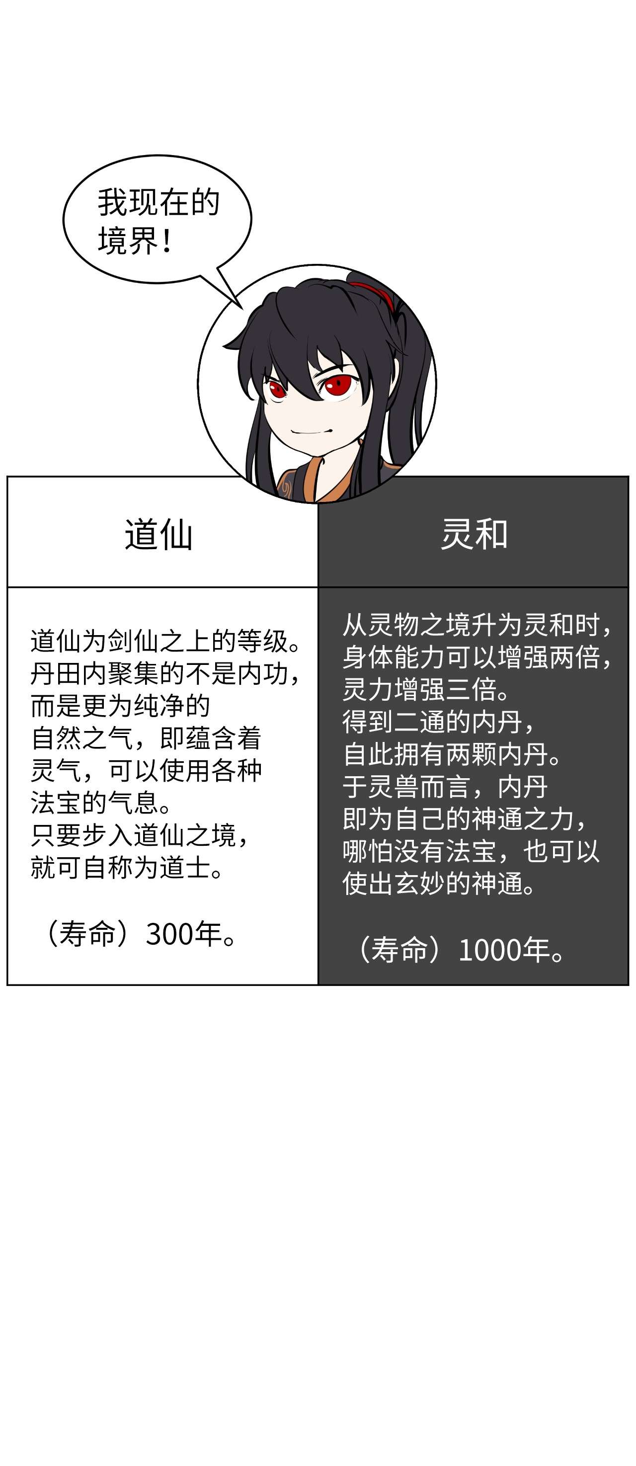 浪仙奇幻谈39 百鬼夜行
