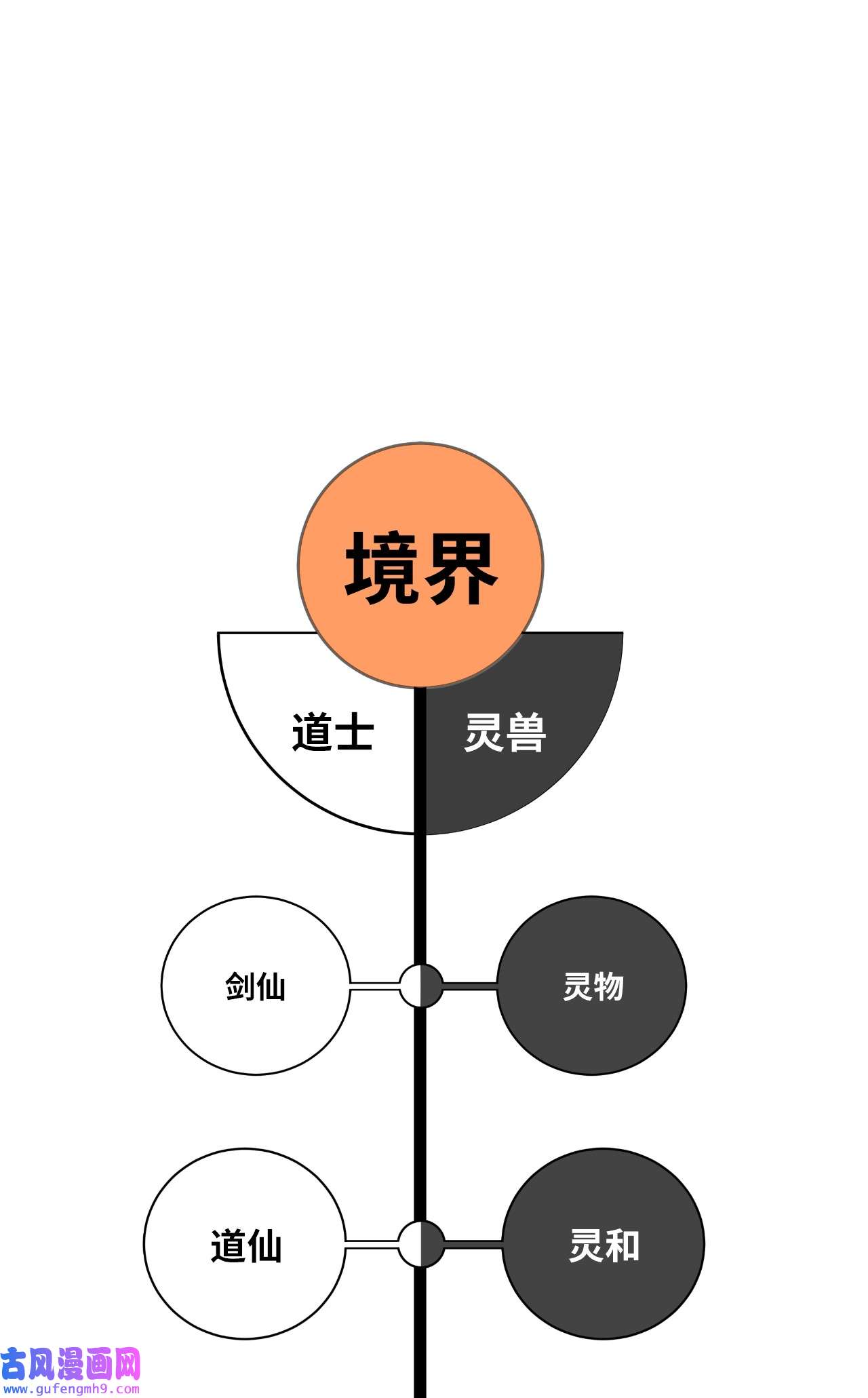 浪仙奇幻谈44 搏命还击