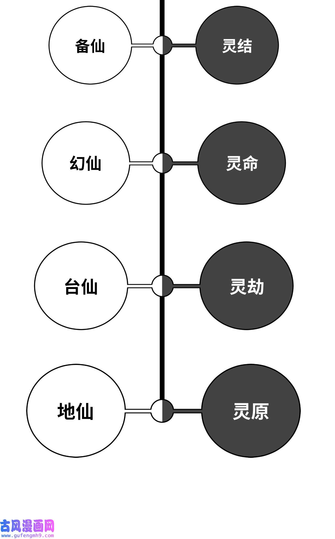 浪仙奇幻谈44 搏命还击