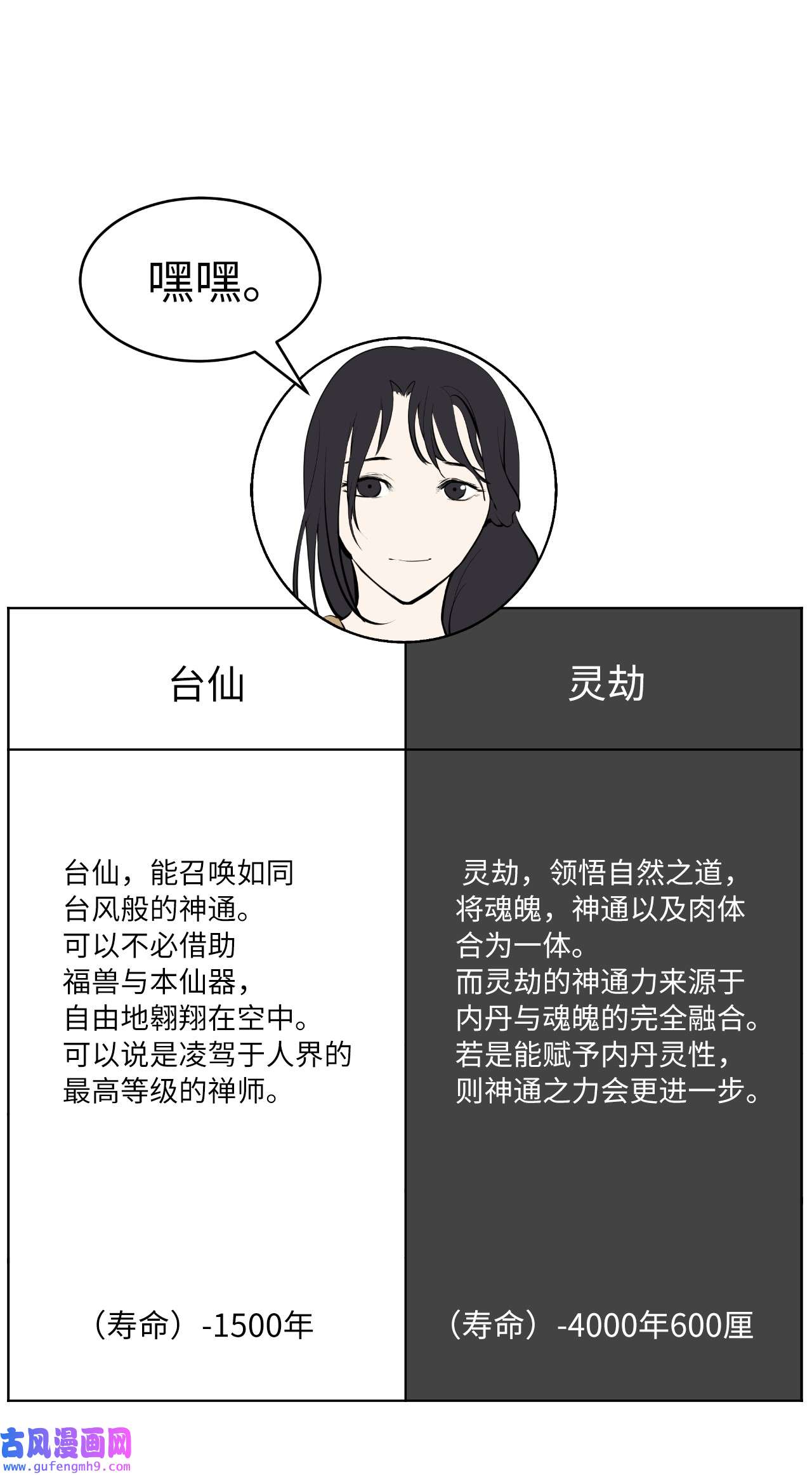 浪仙奇幻谈44 搏命还击