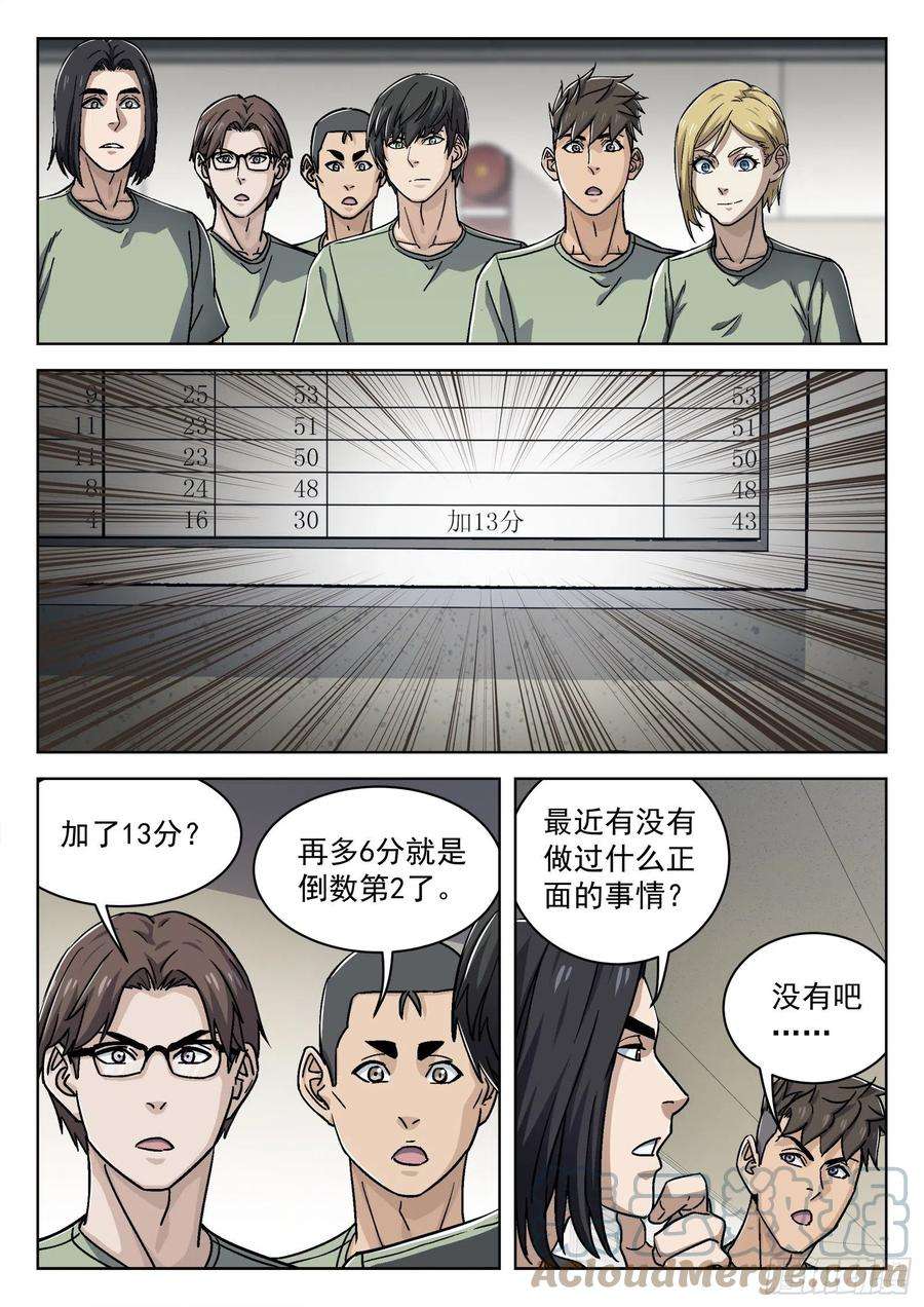 穹顶之上024：调查 20p