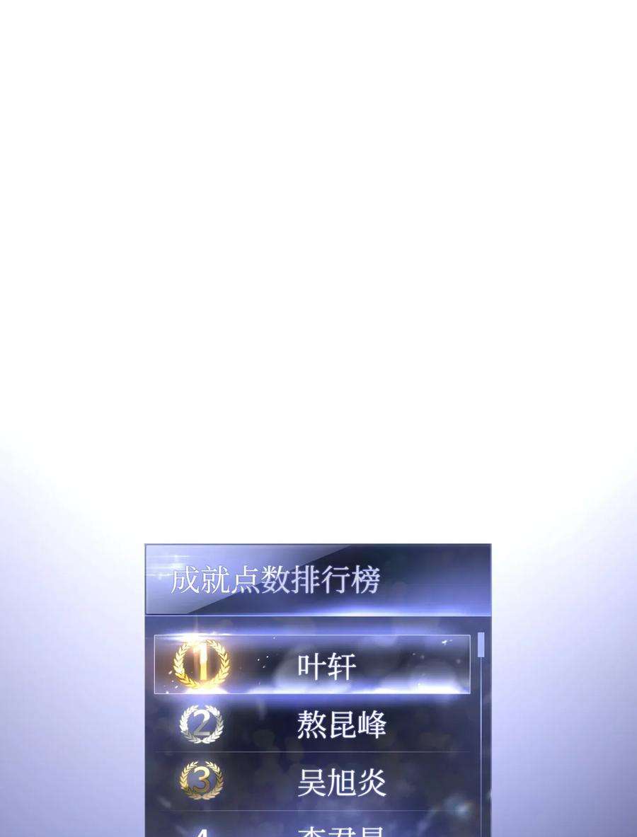 异世界开挂升级中03 进入副本