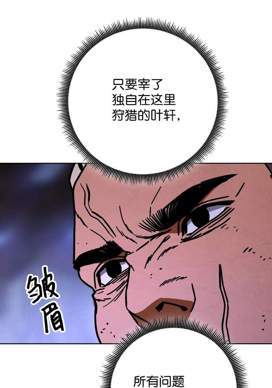异世界开挂升级中04 击败BOSS