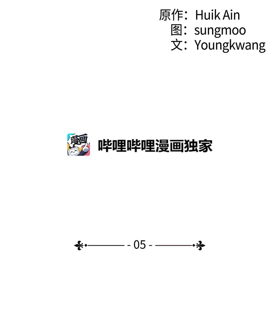 异世界开挂升级中05 选择之门