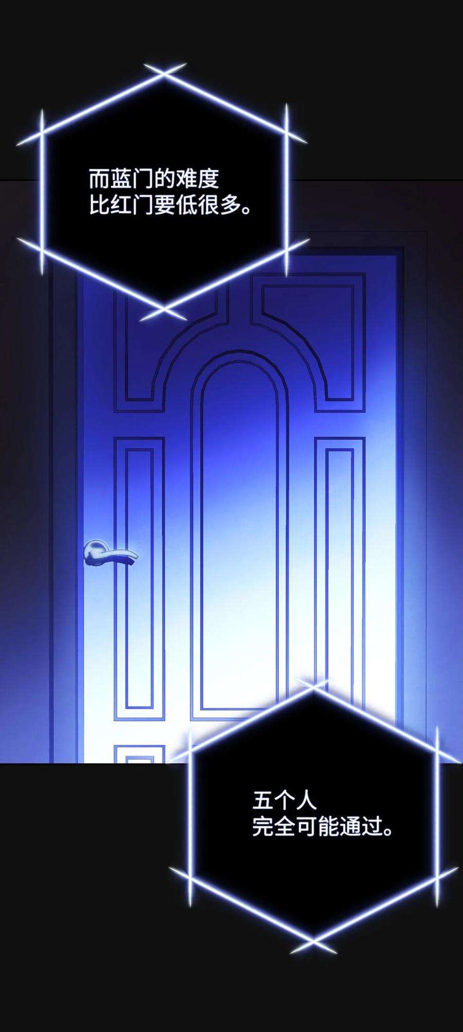 异世界开挂升级中05 选择之门