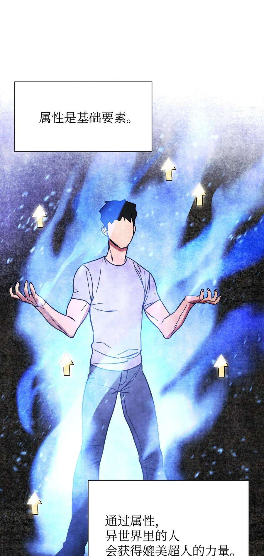 异世界开挂升级中05 选择之门