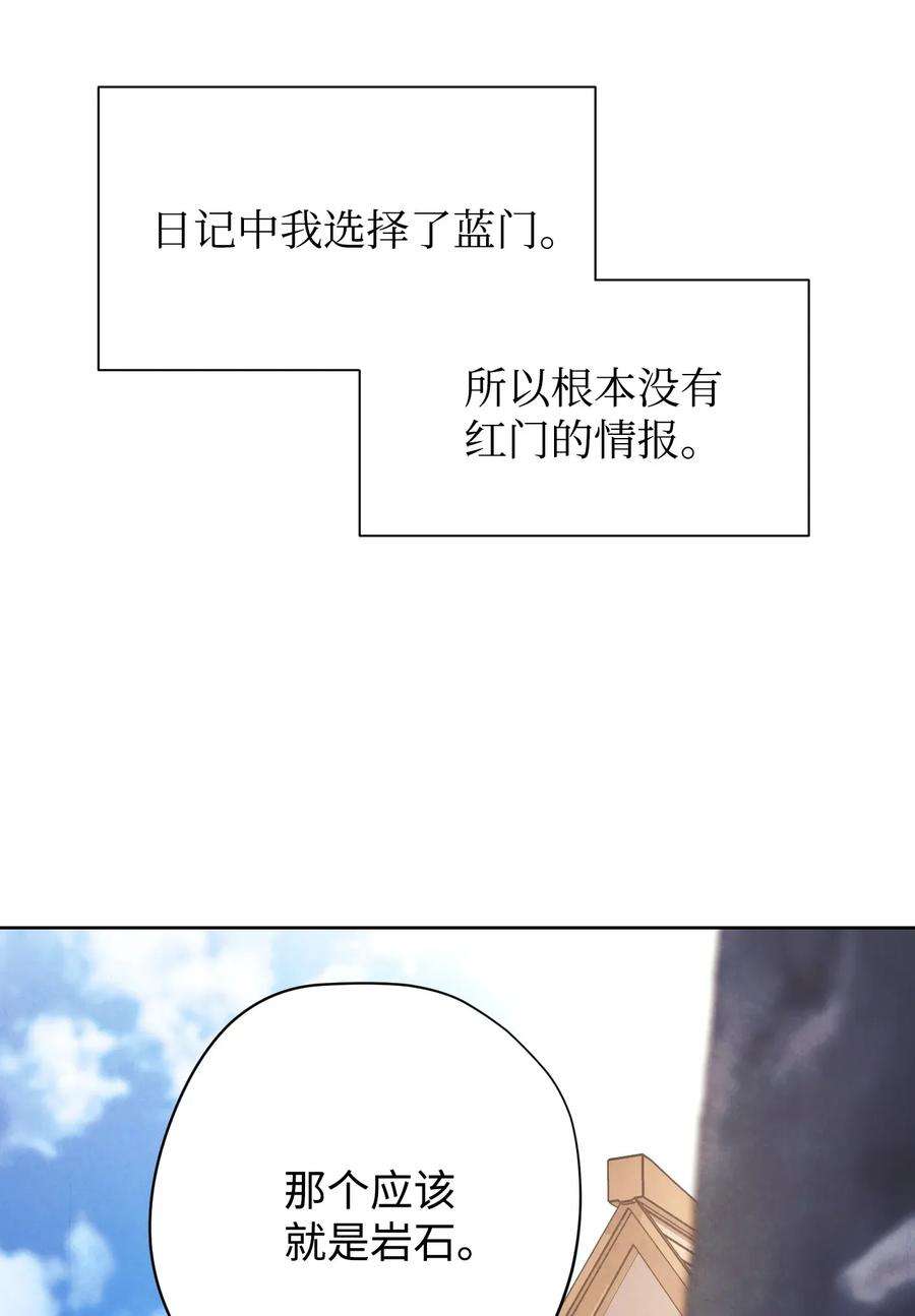 异世界开挂升级中07 哥布林来袭