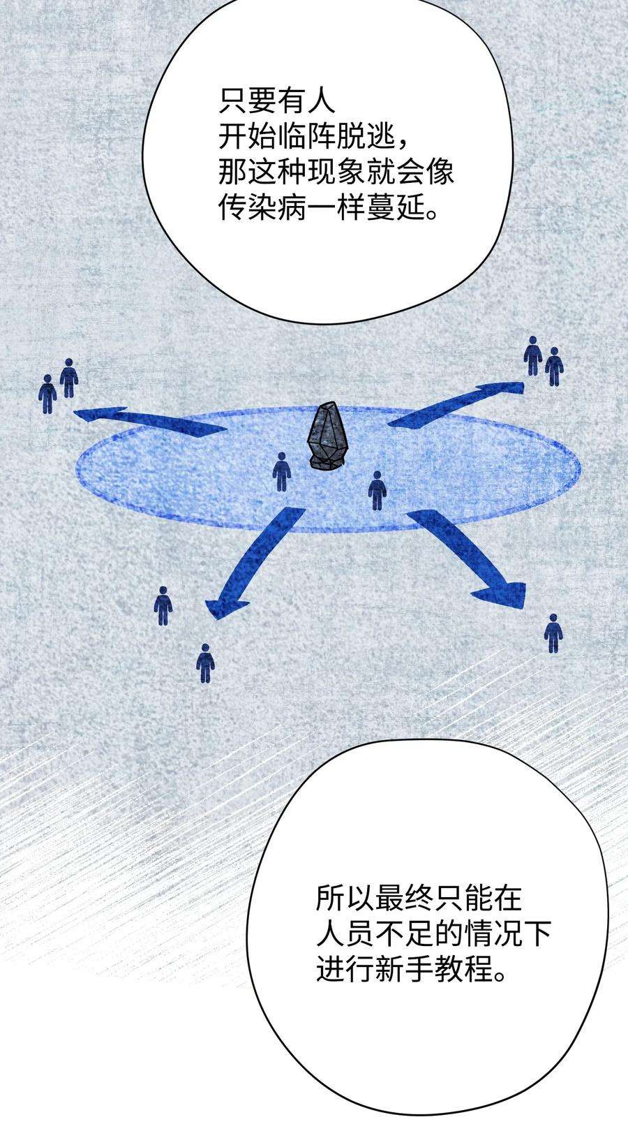 异世界开挂升级中07 哥布林来袭