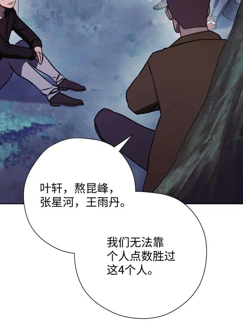 异世界开挂升级中13 黄金哥布林