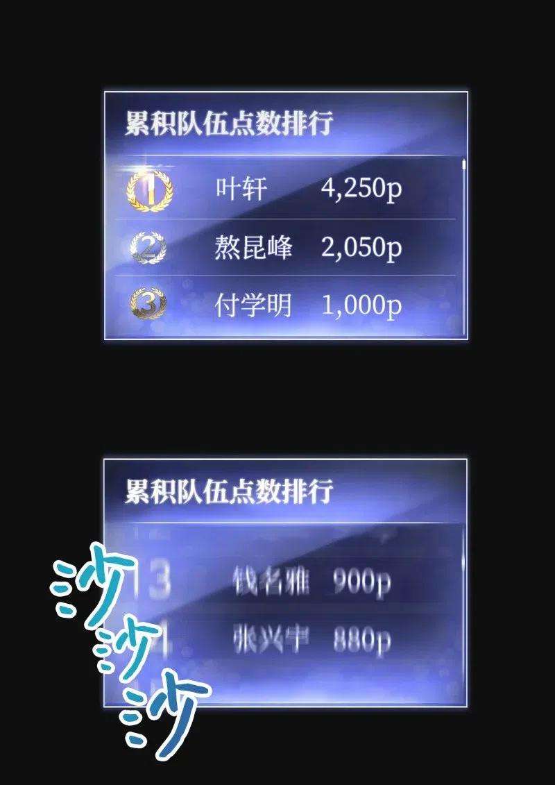 异世界开挂升级中14 分裂