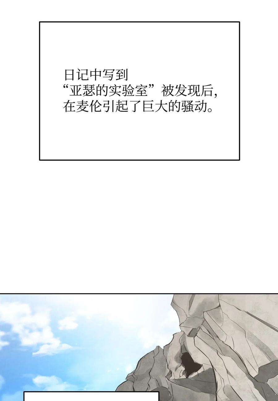 异世界开挂升级中26 进入副本