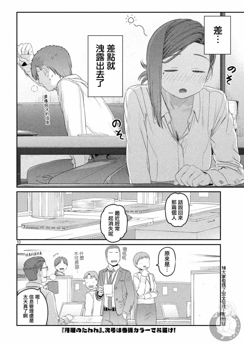 星期一的丰满第23话