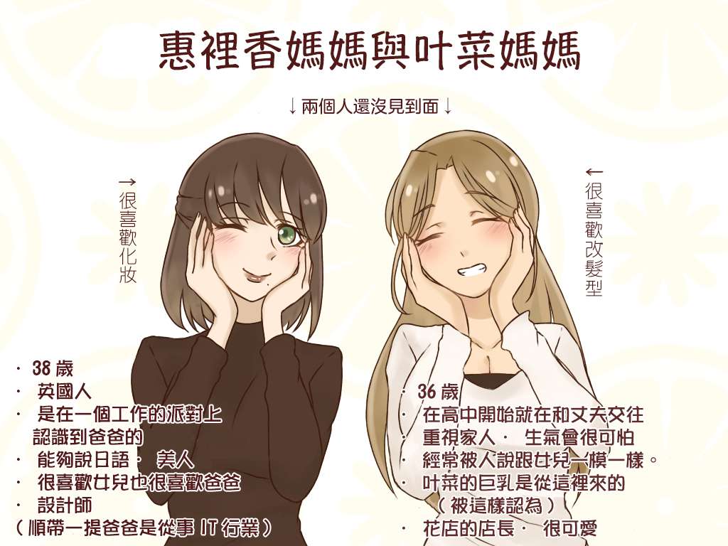 可以哦、前辈。第06话