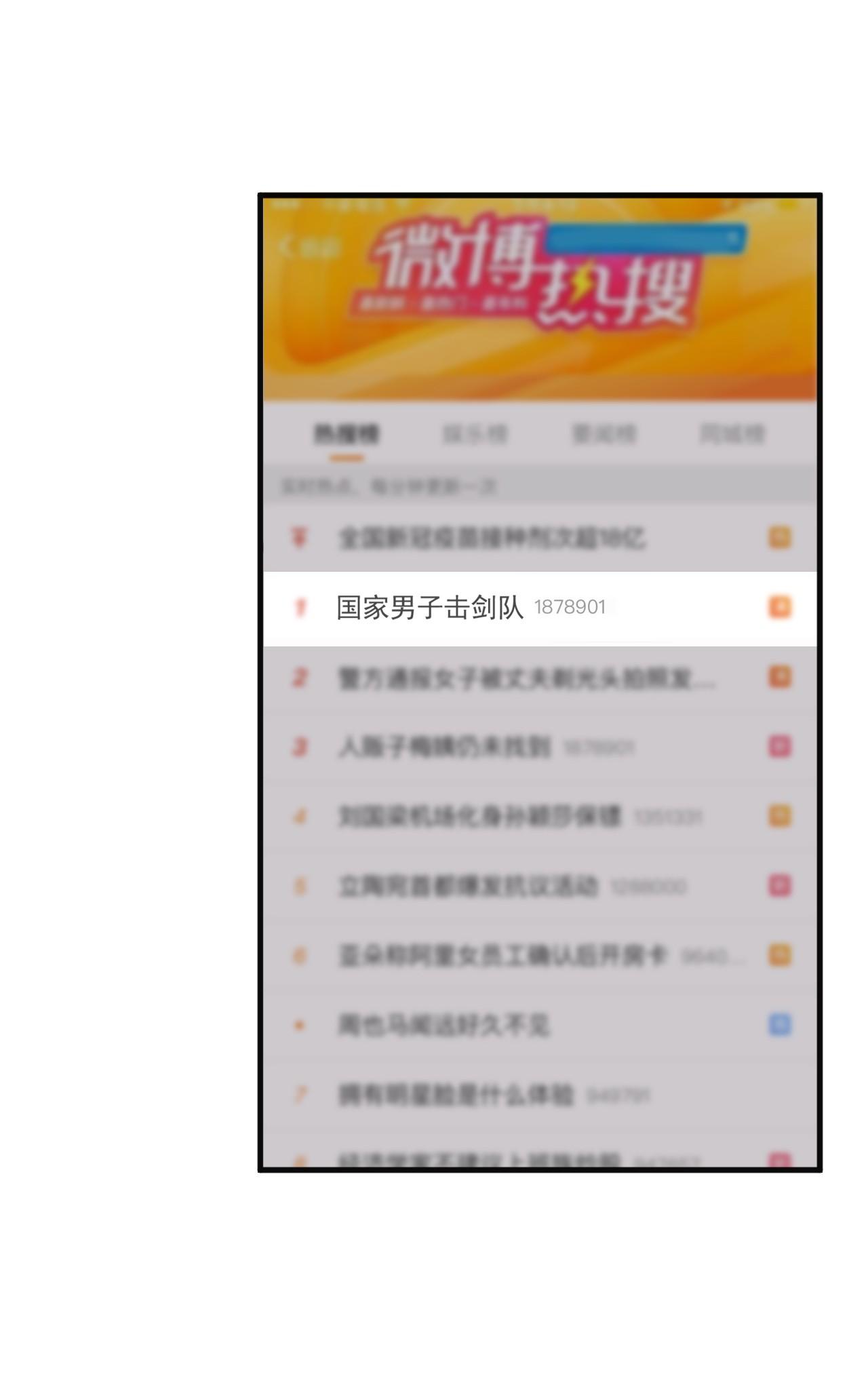 针尖压麦芒ROUND003 合照