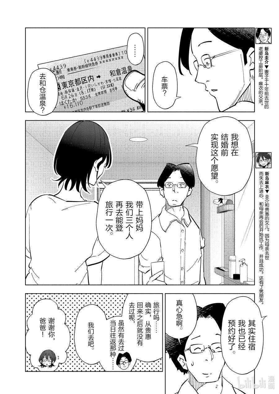 妻子、变成js。87 第87话