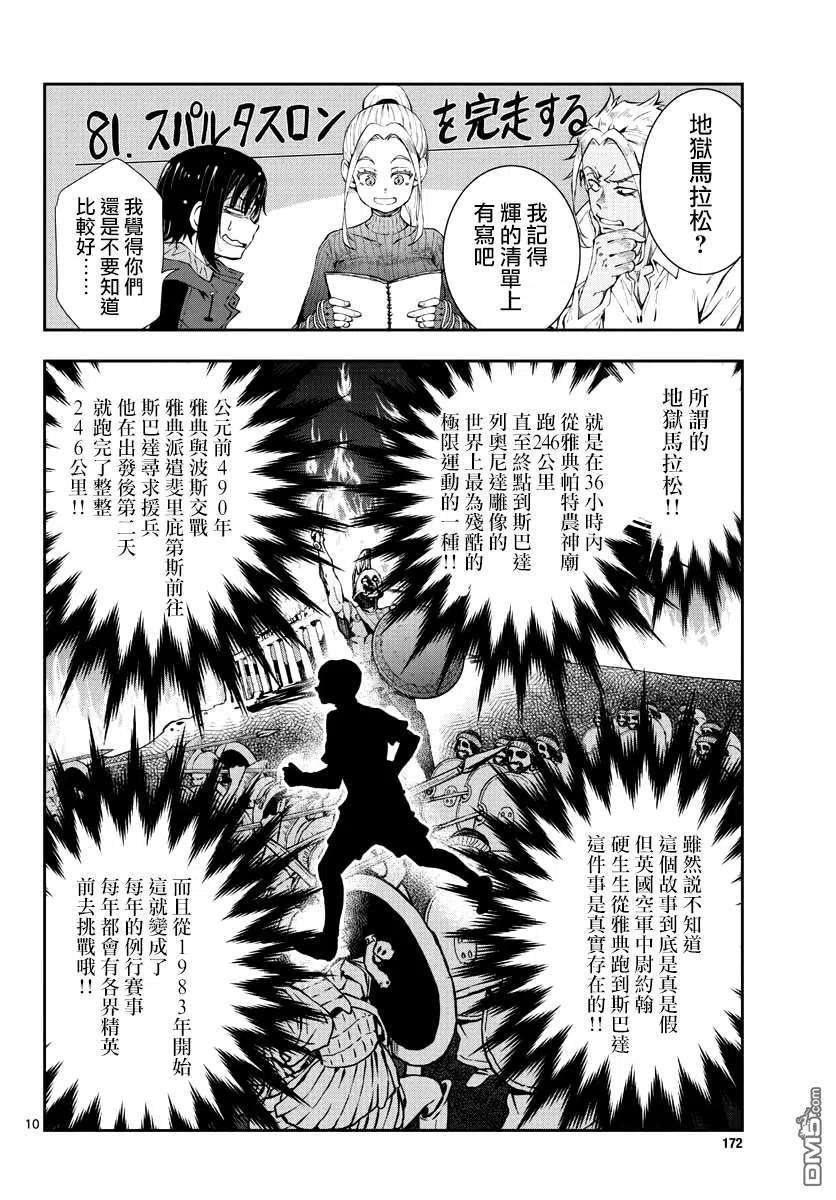 僵尸百分百23话 末日中的地狱马拉松