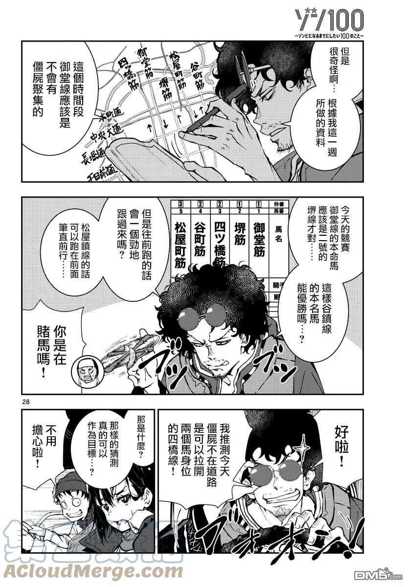 僵尸百分百31话