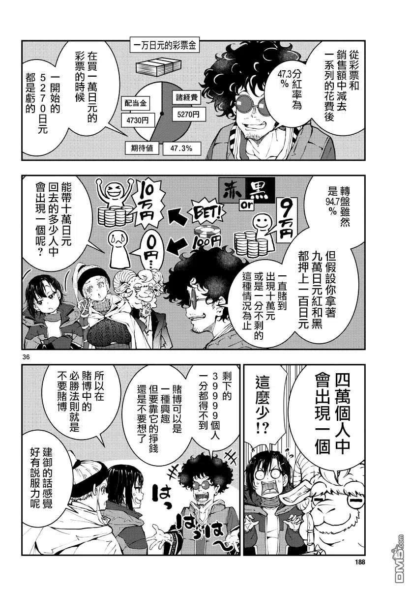 僵尸百分百32话 末日中的百万富翁（2）