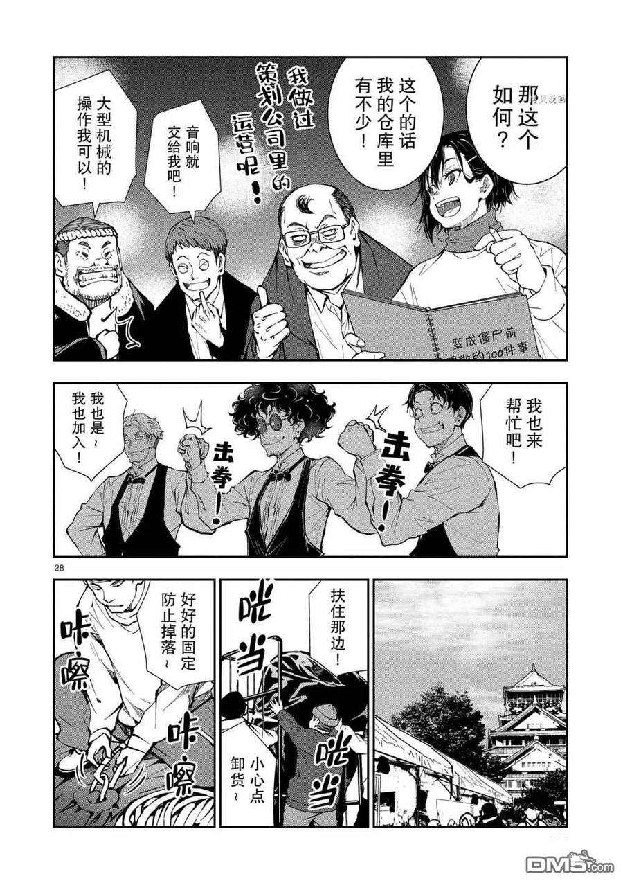 僵尸百分百33话 试看版