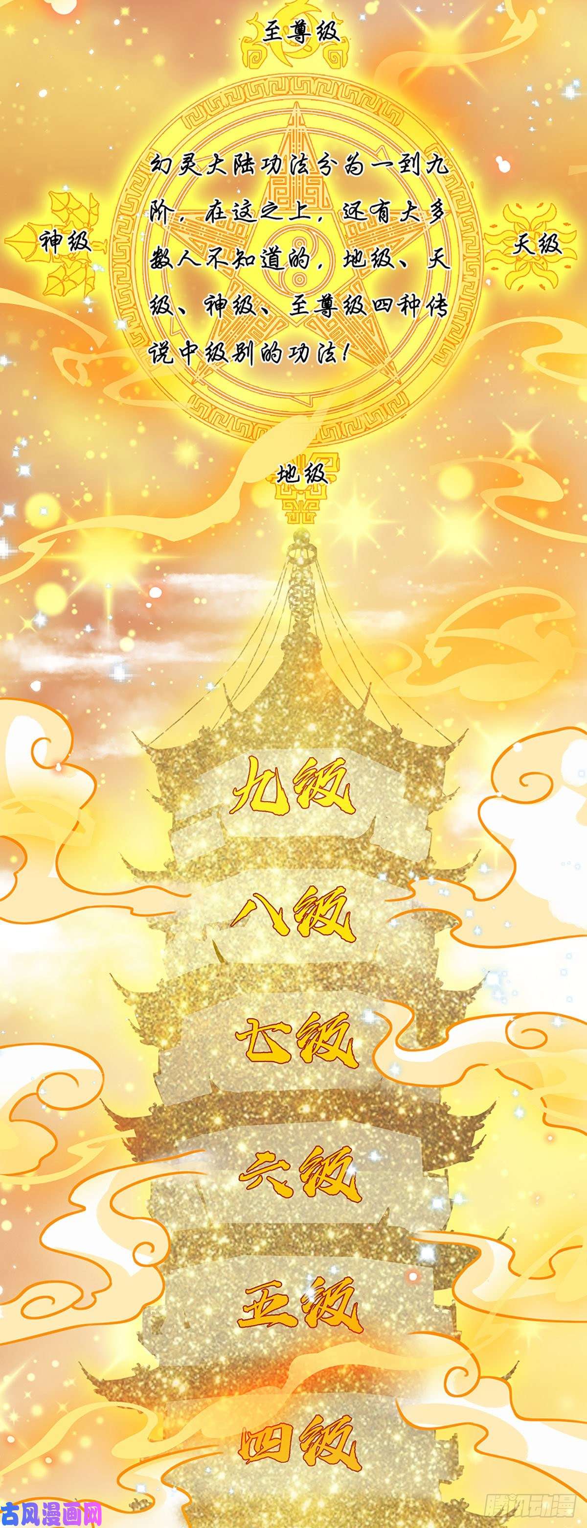 我从诸天万界归来第10话 风暴狂狮