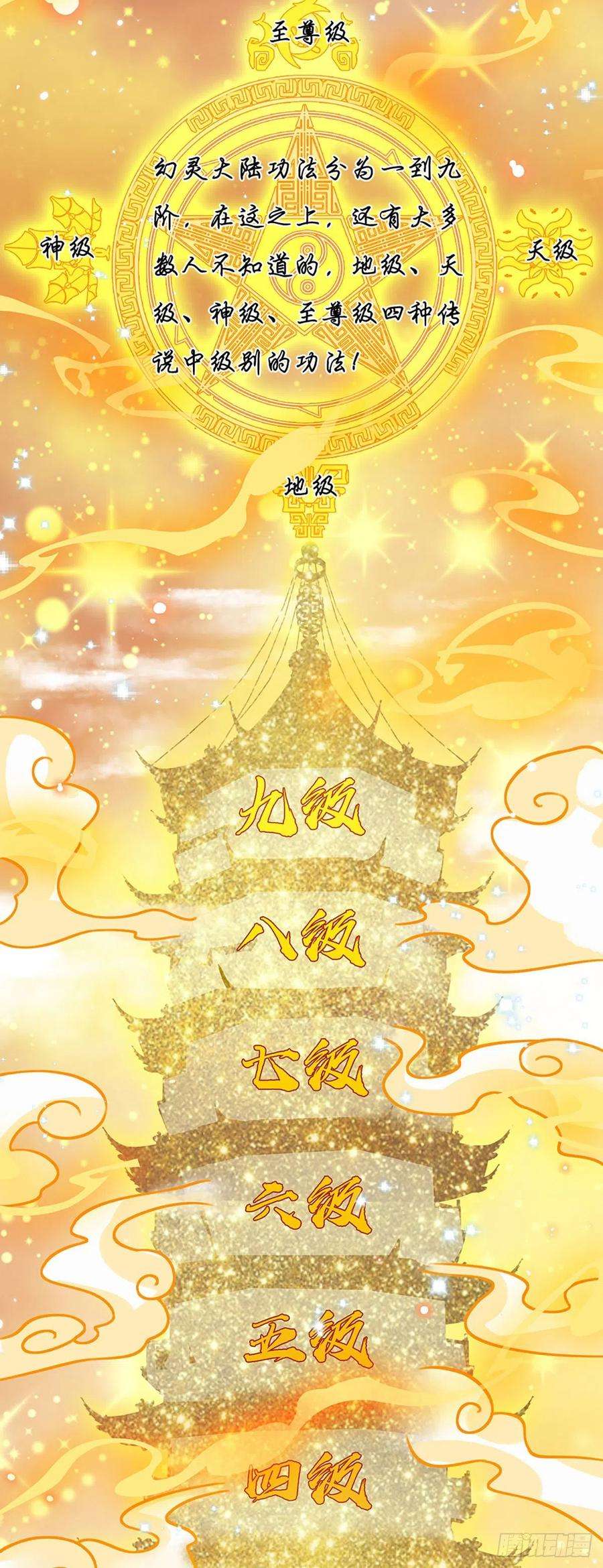 我从诸天万界归来10话 风暴狂狮