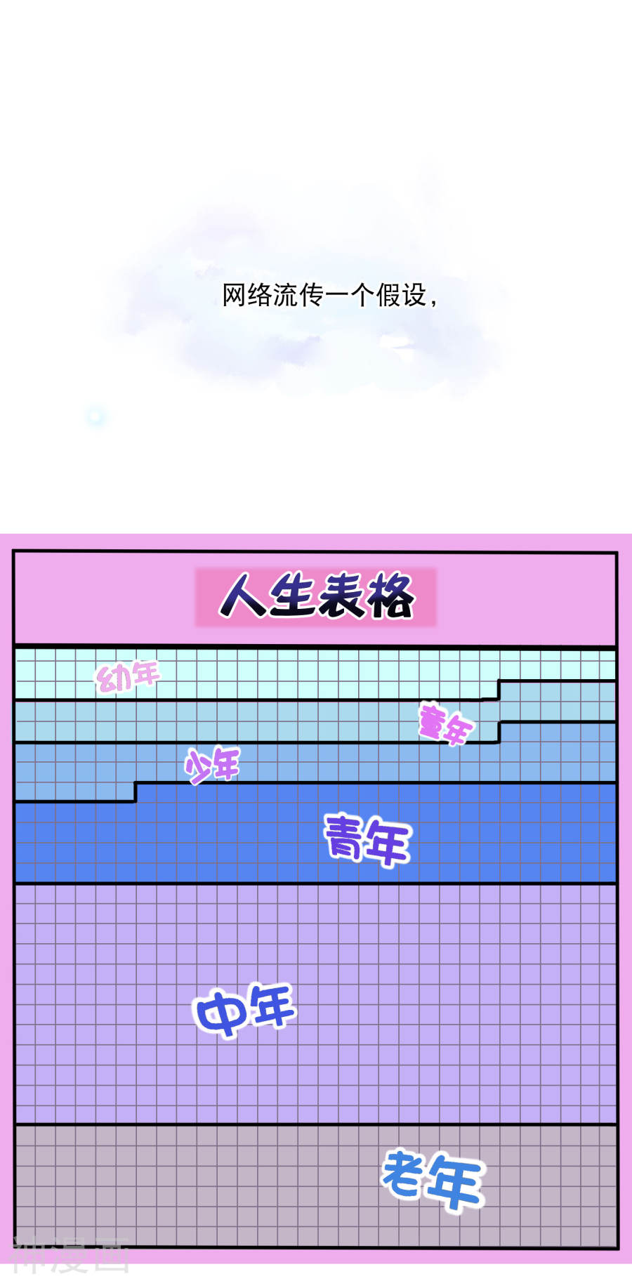 寻找前世之旅你愿意为梦想付费吗40P