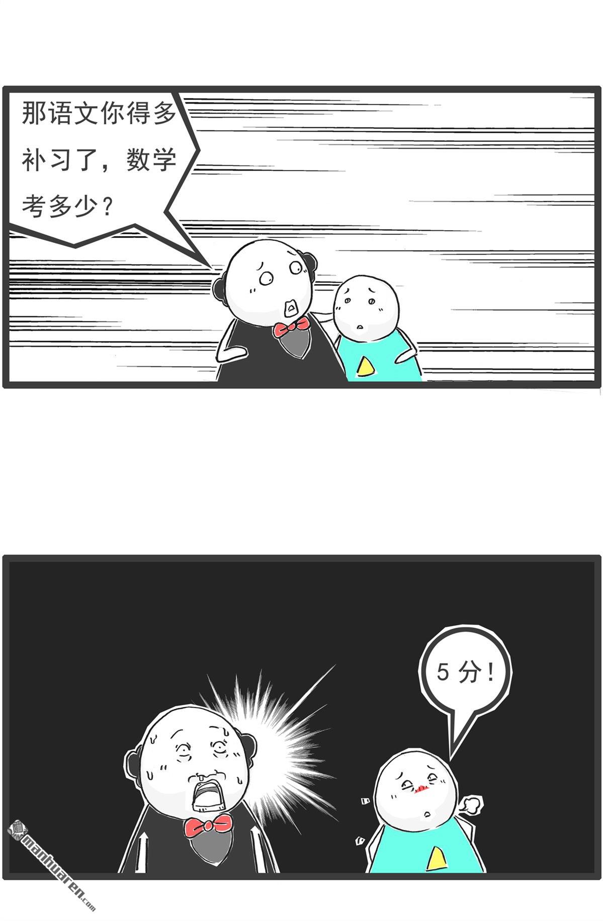 火锅家族第1话 偏科