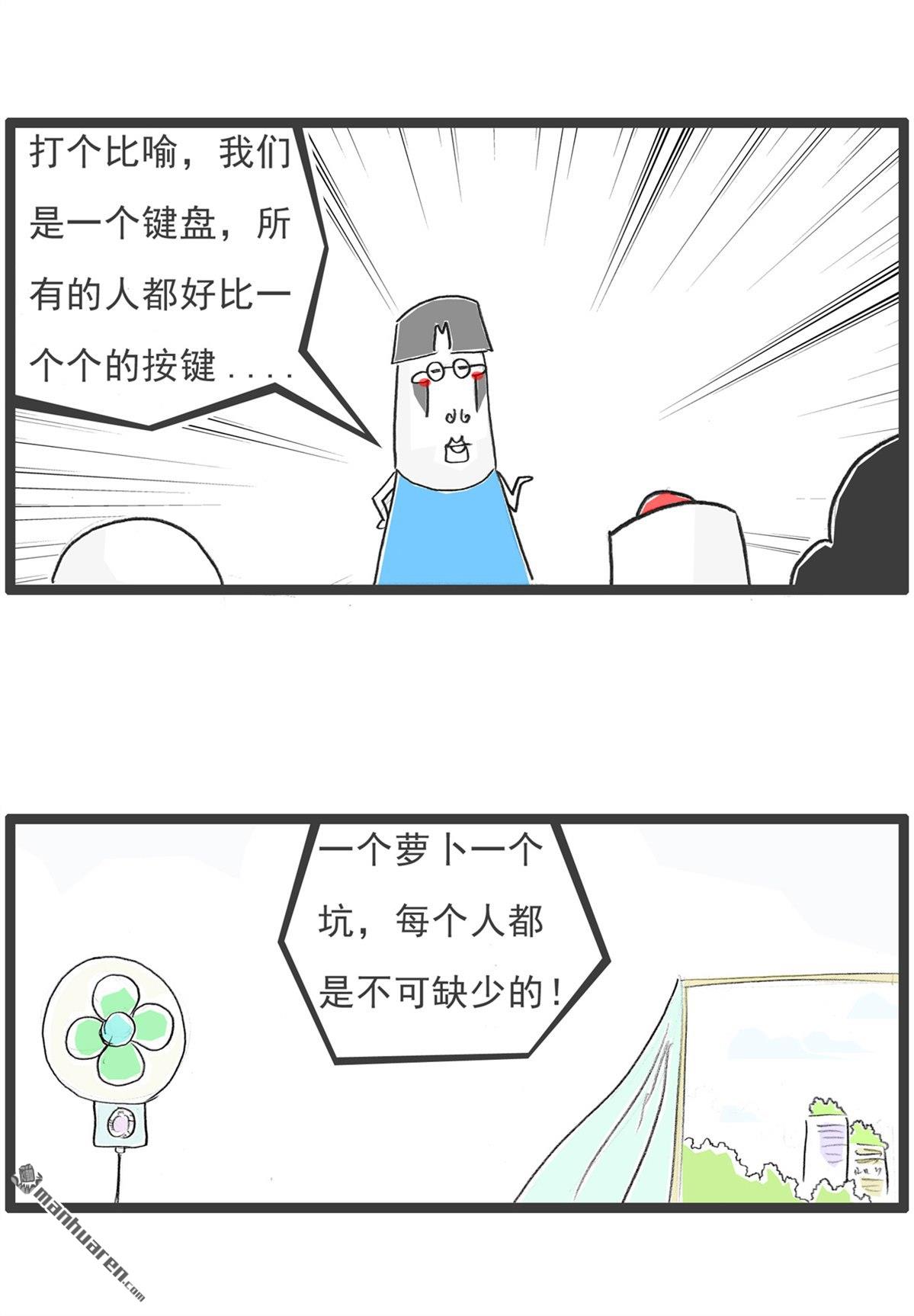火锅家族第5话 电脑按键