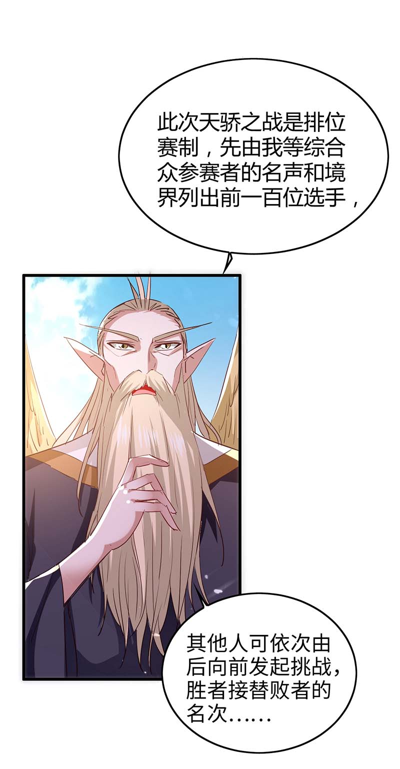 仙帝归来第257话 被针对了