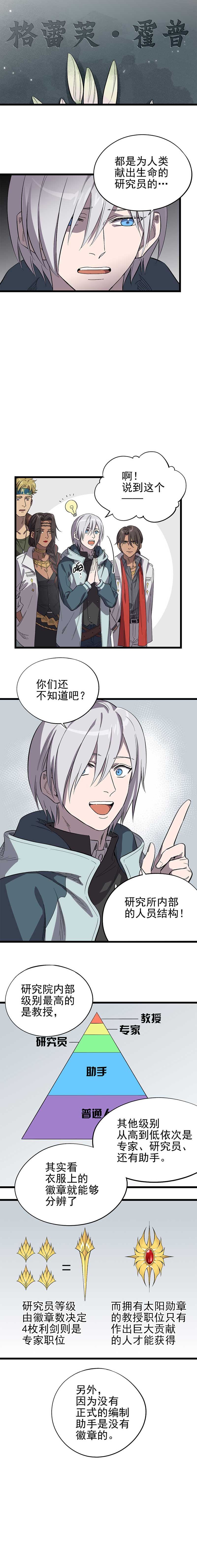 失落之门016-JU·K研究院