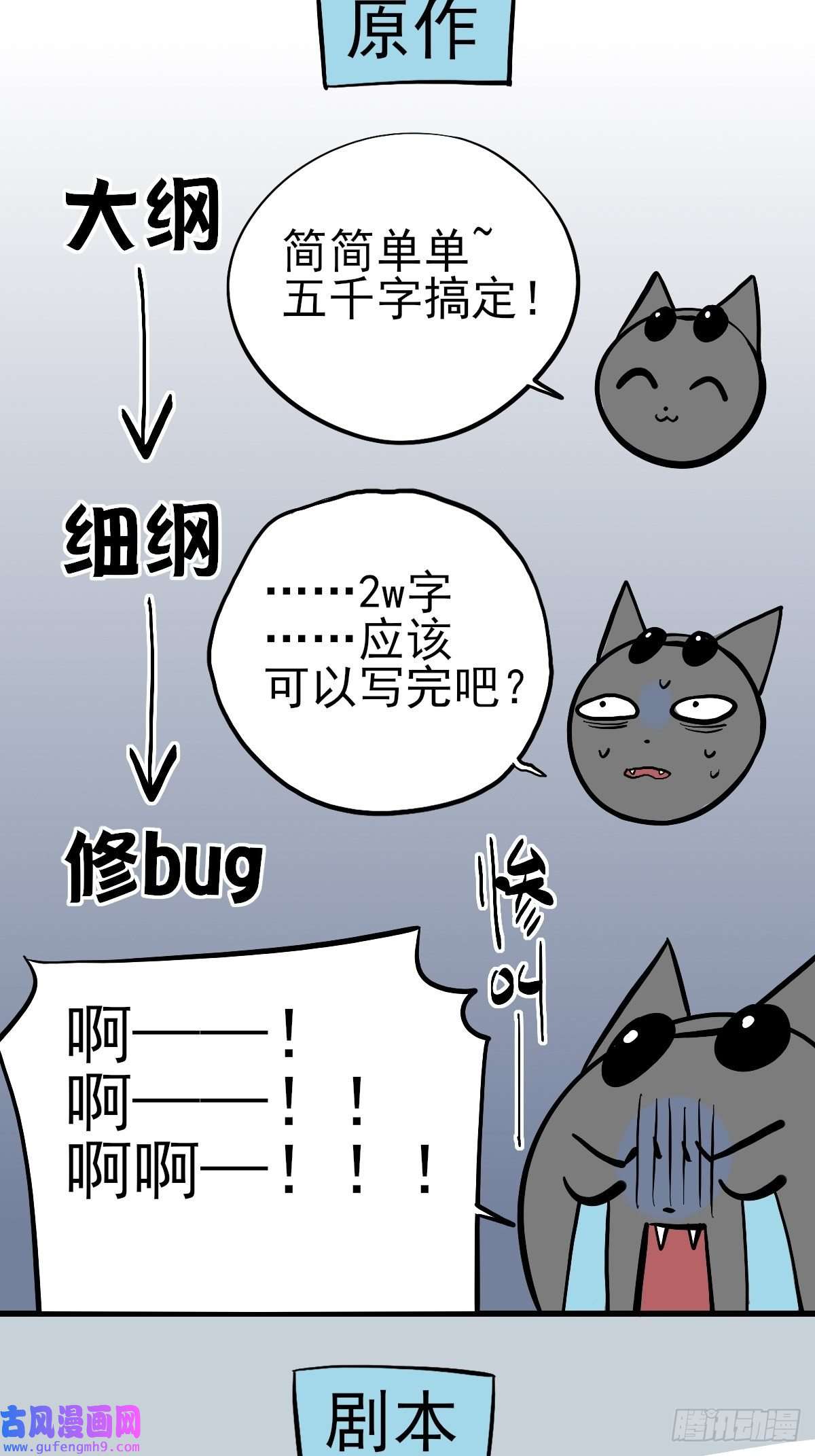 失落之门029 梦境之中