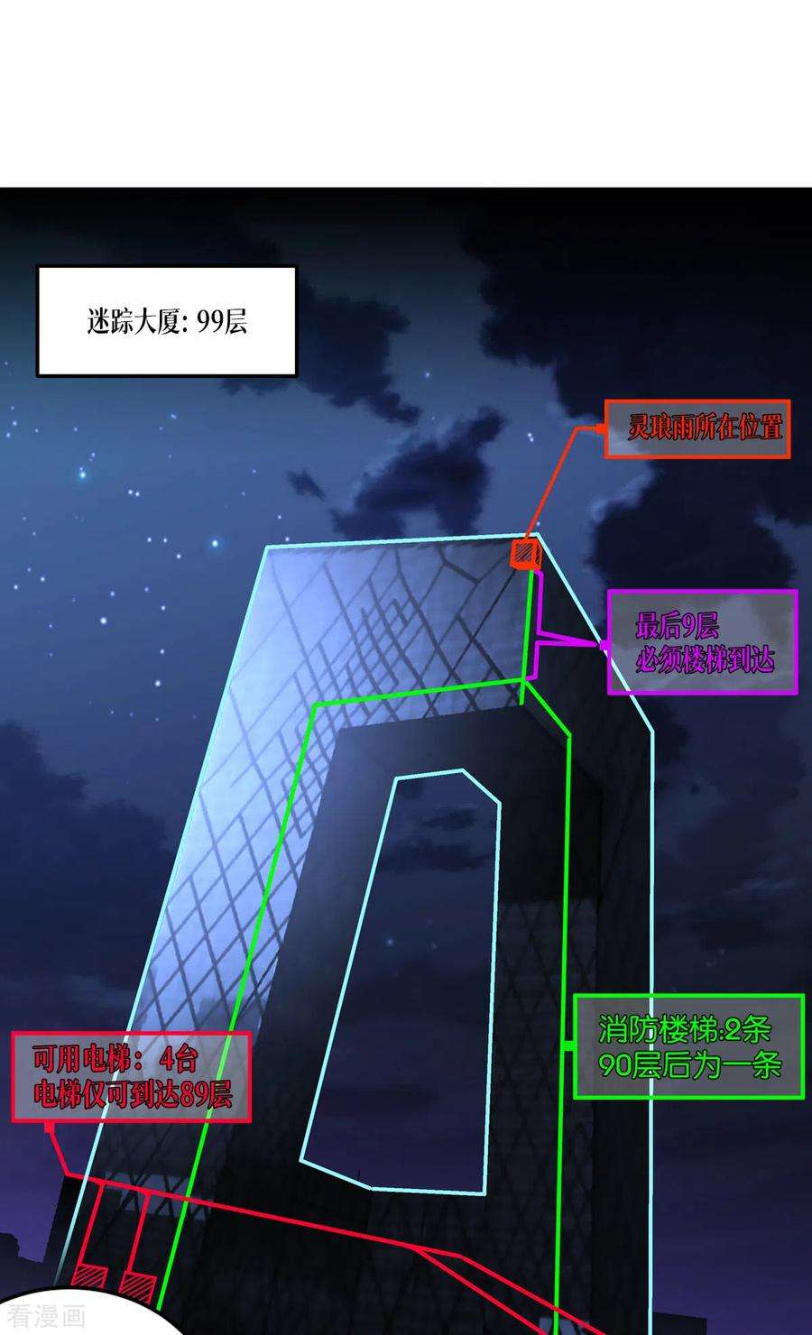 被咬后成为王者13话 唯一的楼梯