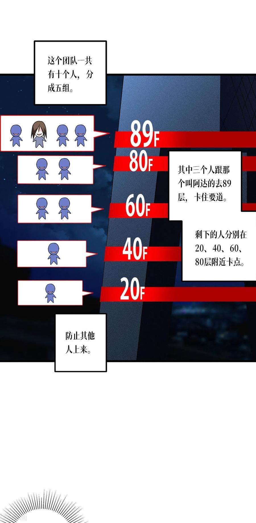 被咬后成为王者14话 情报