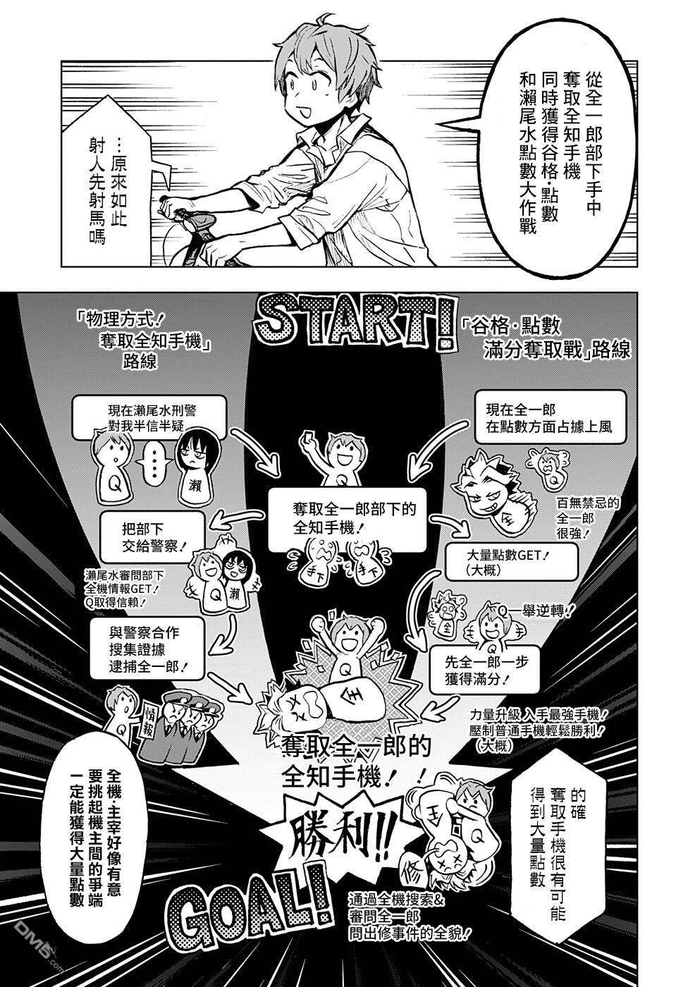 全知手机第8话