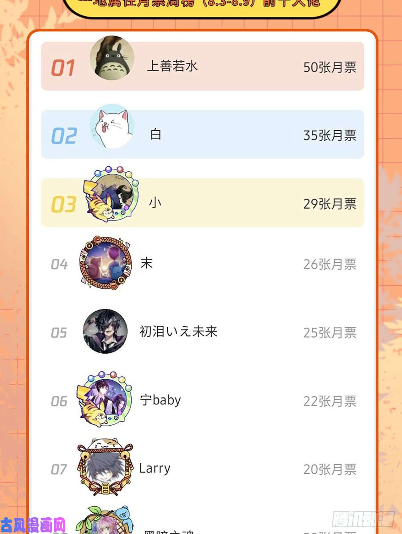 我捡起了一地属性60话-软饭好吃